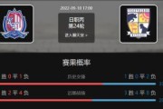 俱乐部世界杯下注-陈彬彬留洋前景蒙阴影？曾在浙江执教的主教练下课